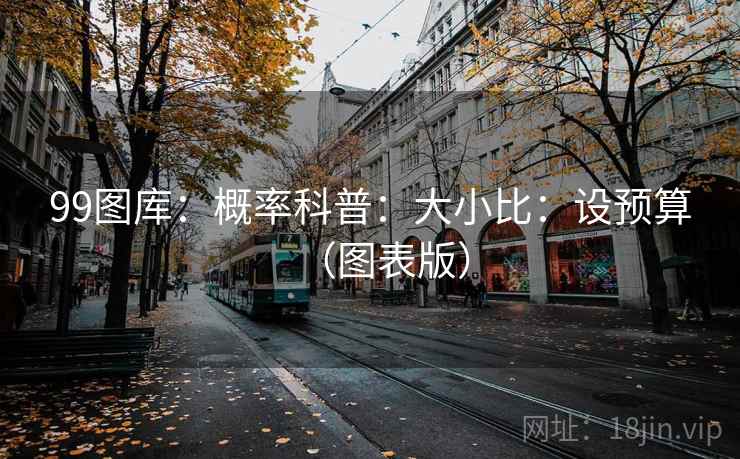 99图库：概率科普：大小比：设预算（图表版）